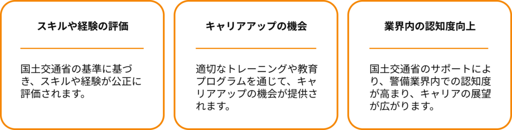 スキルや経験の評価,
業界内の認知度向上,
キャリアアップの機会