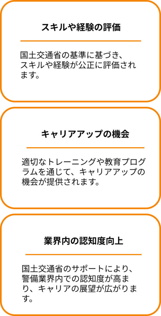 スキルや経験の評価,キャリアアップの機会,業界内の認知度向上